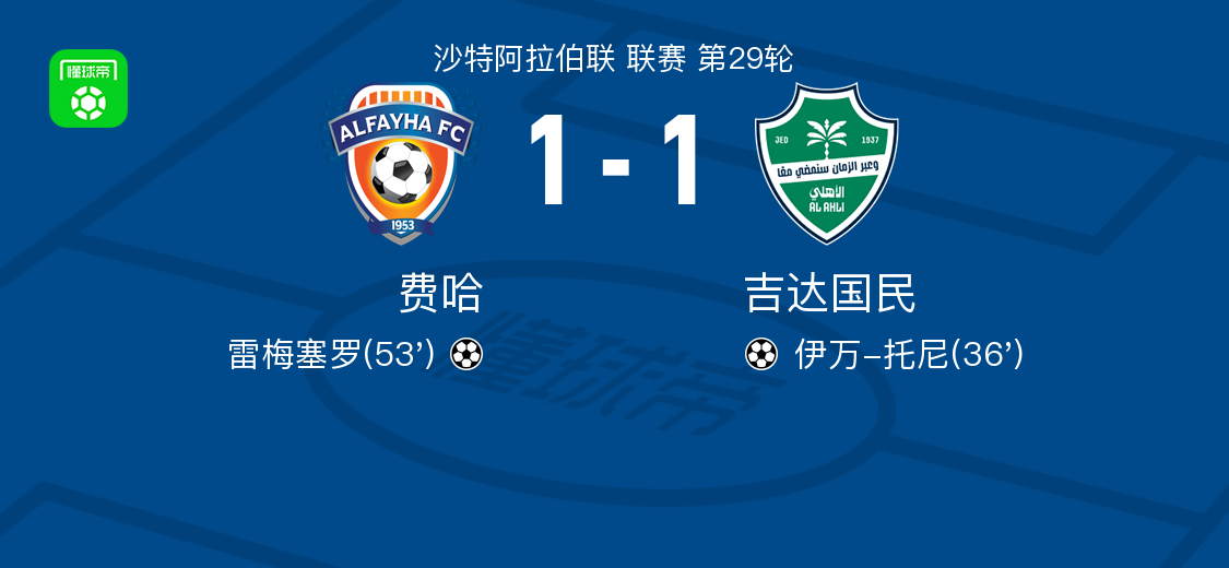 九游体育下载-费哈1-1吉达国民，伊万-托尼先拔头筹，雷梅塞罗救主